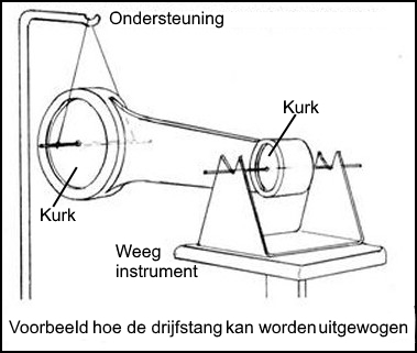 balanceren_1.jpg