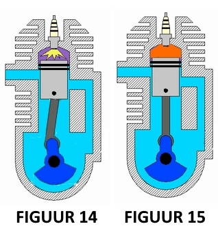 Figuur-14-15.jpg