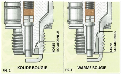 Koud-Warm2.jpg