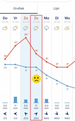 1-Buienradar.jpg